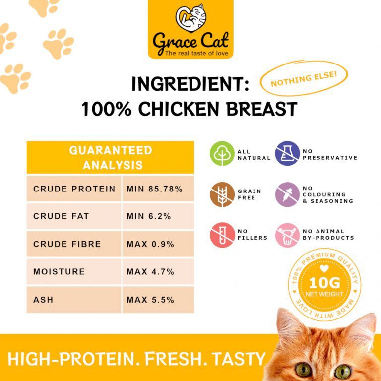 INGREDIENT - CHICKEN -sample