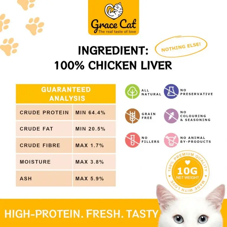 INGREDIENT- Chicken Liver - sample