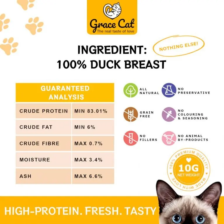 INGREDIENT - DUCK - sample