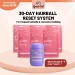 30-Day Hairball Reset System